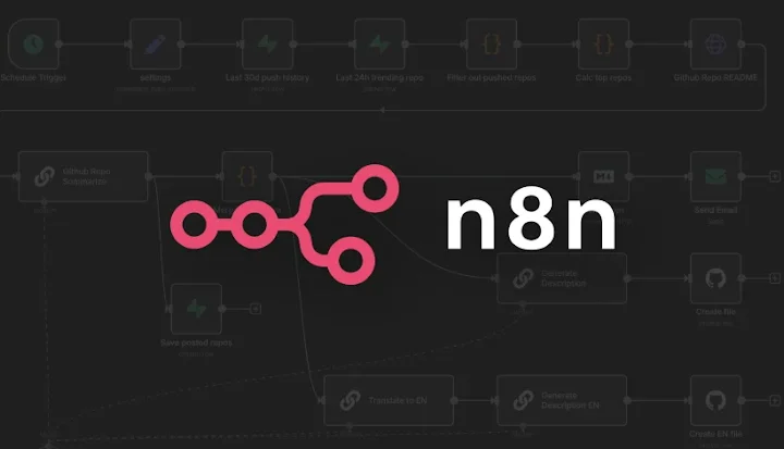 n8n Security Alert: Vulnerability Allows Remote Code Control