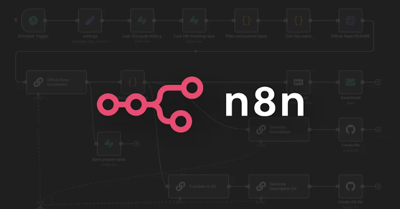 n8n Security Alert: Vulnerability Allows Remote Code Control