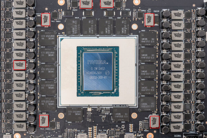 Future Gaming: Expected $5000 Price for NVIDIA RTX 5090 GPUs by 2026